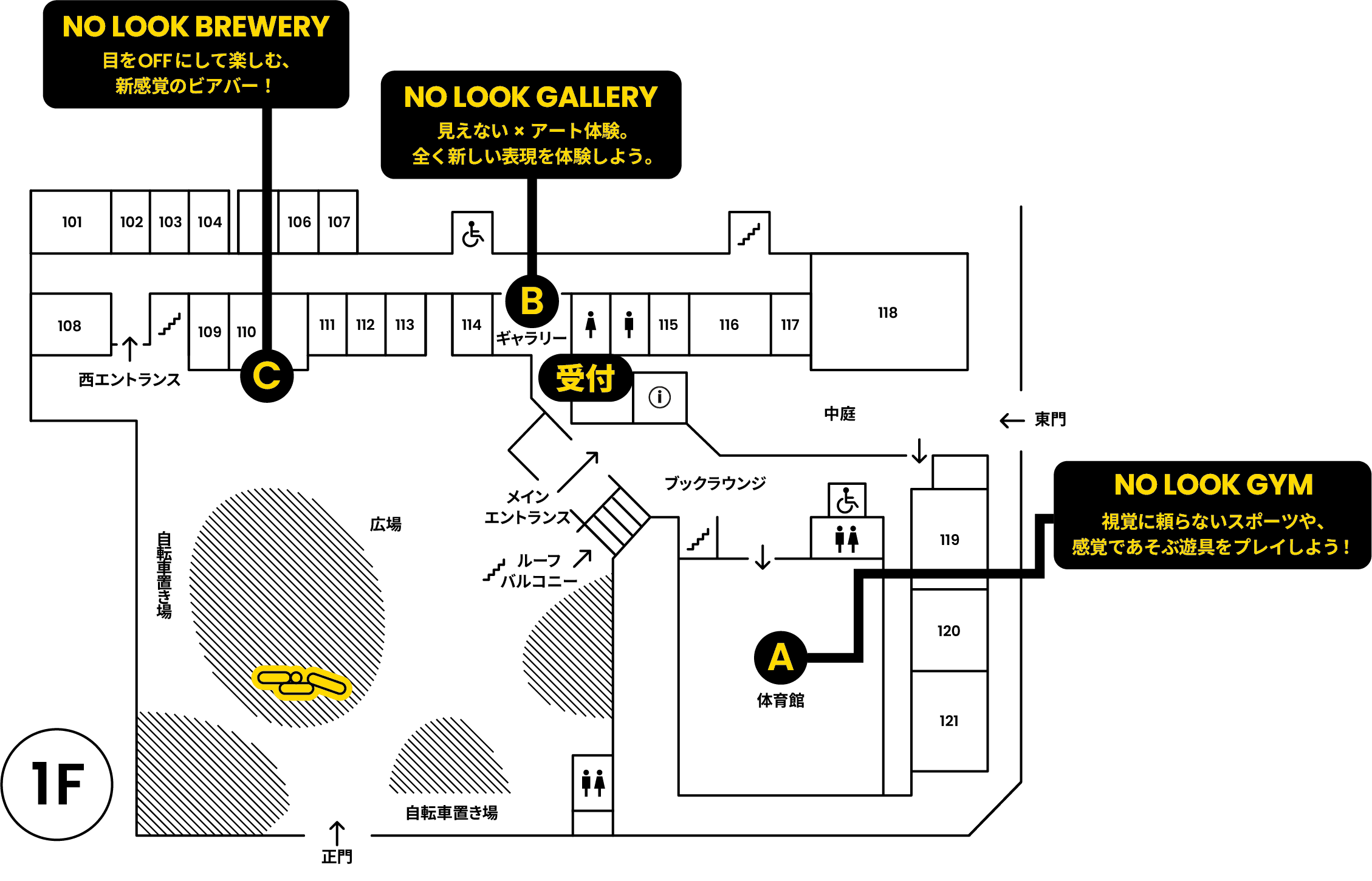 1階の見取り図。正門を入ると広場があり、その先にメインエントランス。メインエントランスのすぐ横に受付。受付のとなり、114号室の前のギャラリーが B NO LOOK GALLERY。建物の西側、110号室の前が C NO LOOK BREWERY。建物の東側、中庭の先の体育館が A NO LOOK GYM で、東門からも入れる。